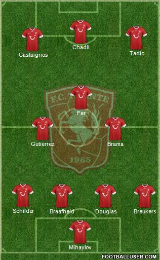 FC Twente Formation 2013