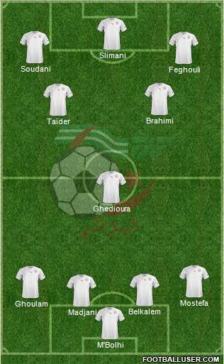 Algeria Formation 2013