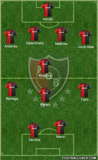 Newell's Old Boys Formation 2013