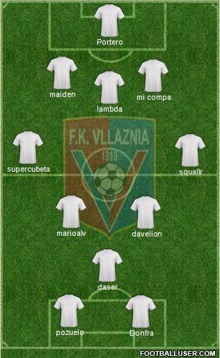 KS Vllaznia Shkodër Formation 2013