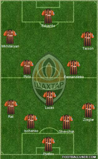 Shakhtar Donetsk Formation 2013