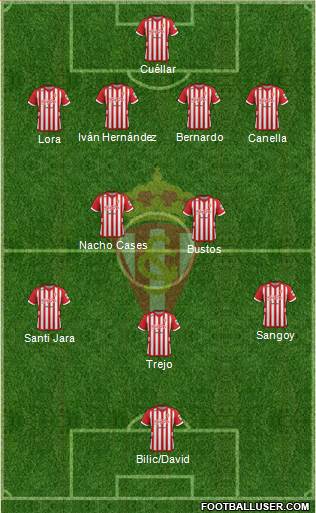 Real Sporting S.A.D. Formation 2013