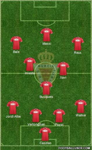 Real Murcia C.F., S.A.D. Formation 2013