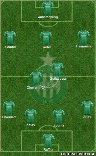 A.S. Saint-Etienne Formation 2013