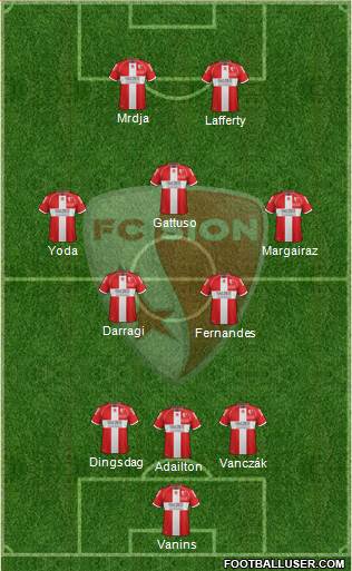 FC Sion Formation 2013