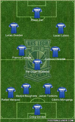 Lech Poznan Formation 2013