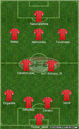 Austria Formation 2013