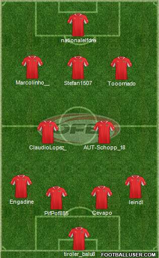 Austria Formation 2013