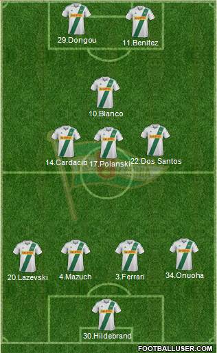 Lechia Gdansk Formation 2013