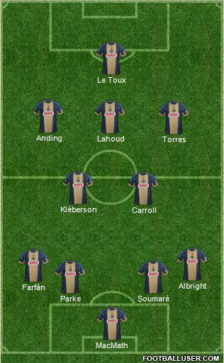 Philadelphia Union Formation 2013