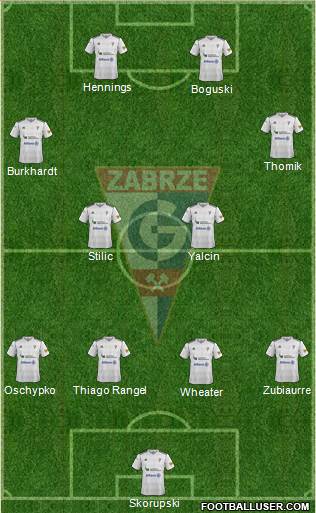 Gornik Zabrze Formation 2013