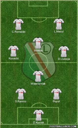 Legia Warszawa Formation 2013