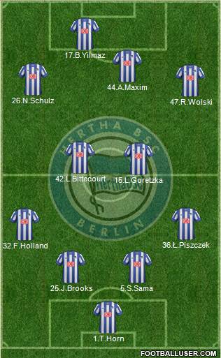 Hertha BSC Berlin Formation 2013