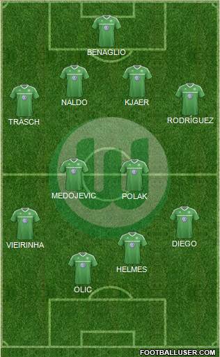 VfL Wolfsburg Formation 2013