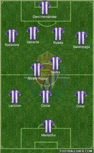 R. Valladolid C.F., S.A.D. Formation 2013