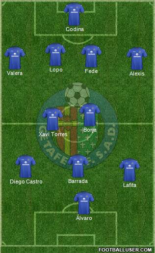 Getafe C.F., S.A.D. Formation 2013