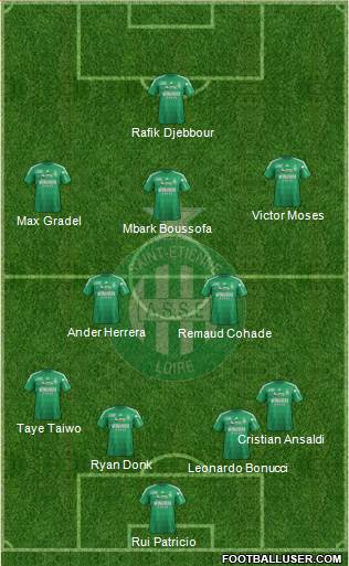 A.S. Saint-Etienne Formation 2013