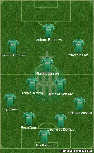 A.S. Saint-Etienne Formation 2013