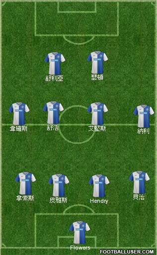 Blackburn Rovers Formation 2013