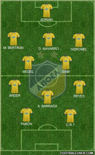 APOEL Nicosia Formation 2013