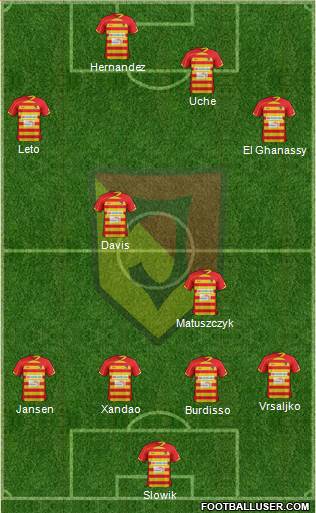 Jagiellonia Bialystok Formation 2013