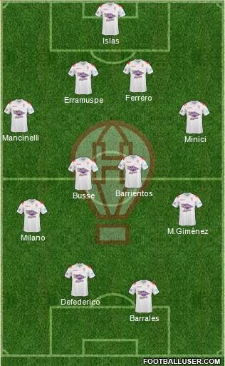 Huracán Formation 2013