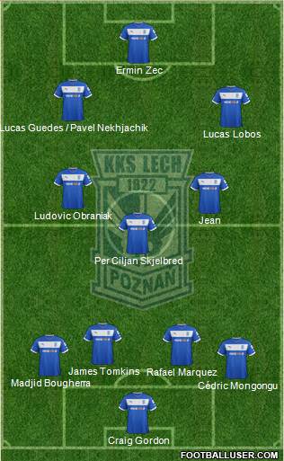 Lech Poznan Formation 2013