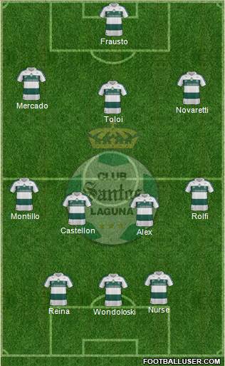 Club Deportivo Santos Laguna Formation 2013