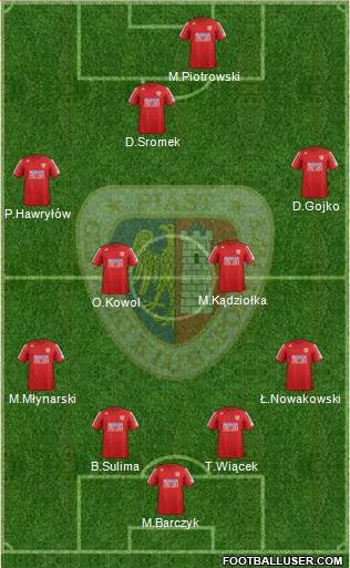 Piast Gliwice Formation 2013