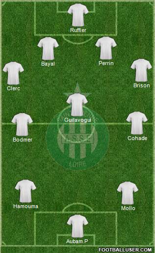 A.S. Saint-Etienne Formation 2013