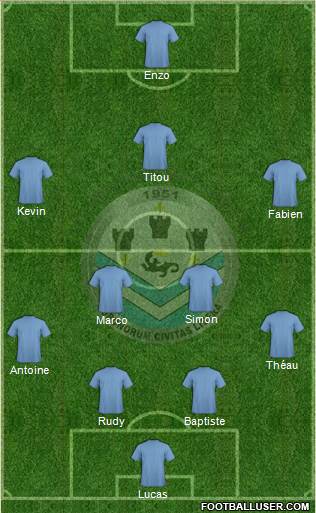 Tours Football Club Formation 2013