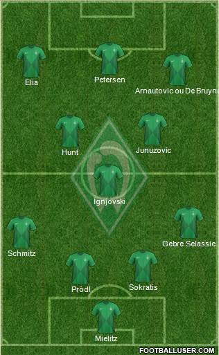 Werder Bremen Formation 2013