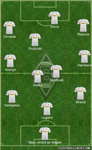 Borussia Mönchengladbach Formation 2013