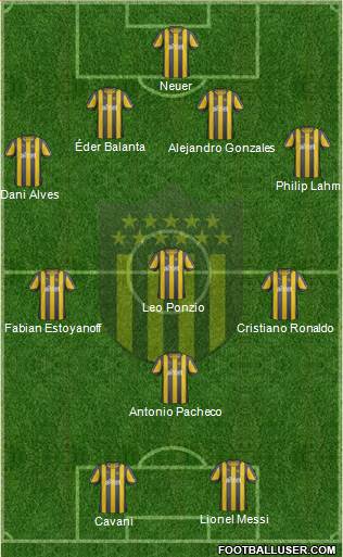 Club Atlético Peñarol Formation 2013