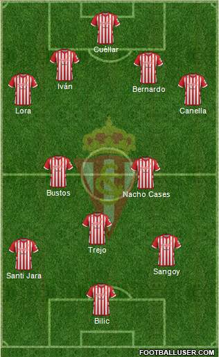 Real Sporting S.A.D. Formation 2013