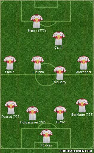 New York Red Bulls Formation 2013