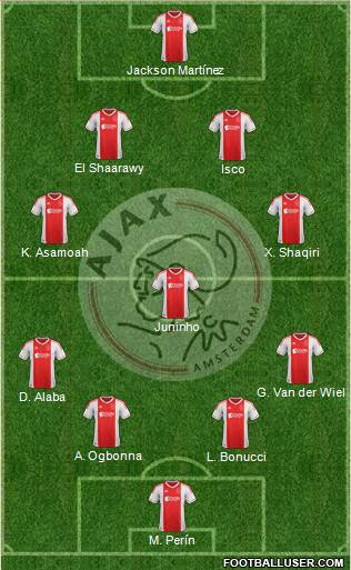 AFC Ajax Formation 2013