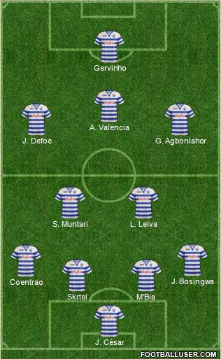 Queens Park Rangers Formation 2013