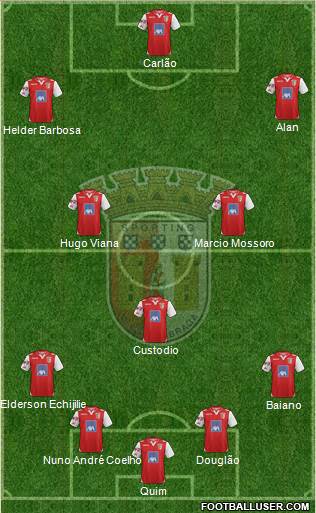 Sporting Clube de Braga - SAD Formation 2013