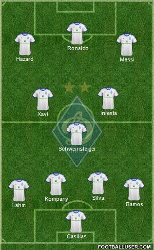 Dinamo Kiev Formation 2013