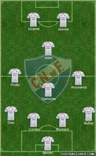 Club Nacional de Football Formation 2013