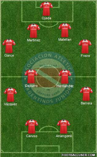 Argentinos Juniors Formation 2013