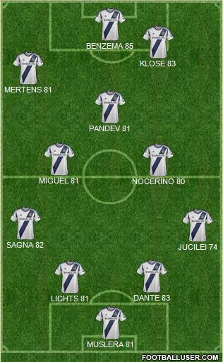 Los Angeles Galaxy Formation 2013