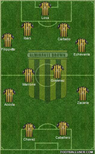 Almirante Brown Formation 2013