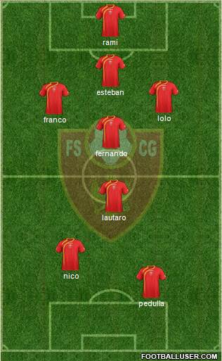 Montenegro Formation 2013