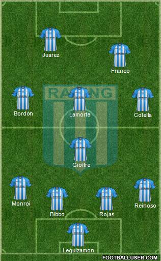 Racing Club Formation 2013