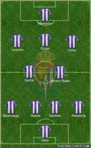 R. Valladolid C.F., S.A.D. Formation 2013