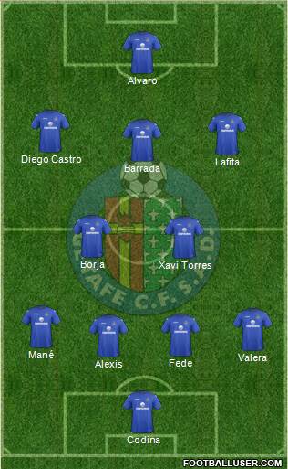 Getafe C.F., S.A.D. Formation 2013