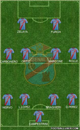 Arsenal de Sarandí Formation 2013