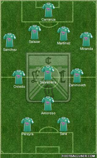 Ferro Carril Oeste Formation 2013